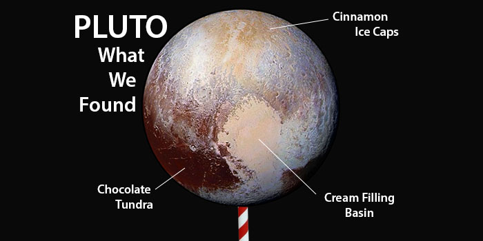 Image result for pluto