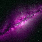 The Milky Way as a Dark Matter Laboratory