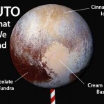 Revenge of the Dwarf Planet: What Really Happened to Pluto, Oct 26