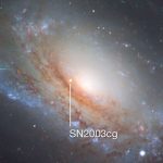 Measuring Cosmic Distances with Supernovae, Aug 6