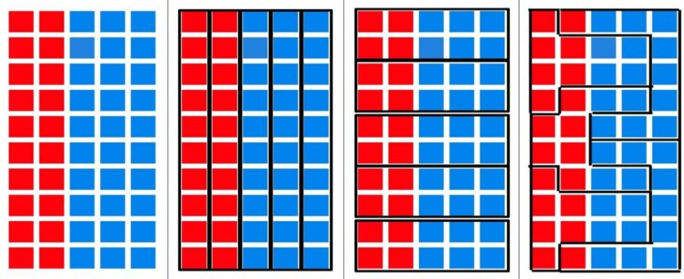 Gerrymandering