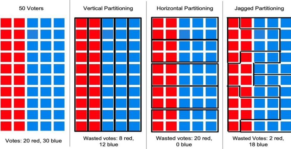 Gerrymandering