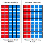 Hacking Gerrymandering – Nov 26