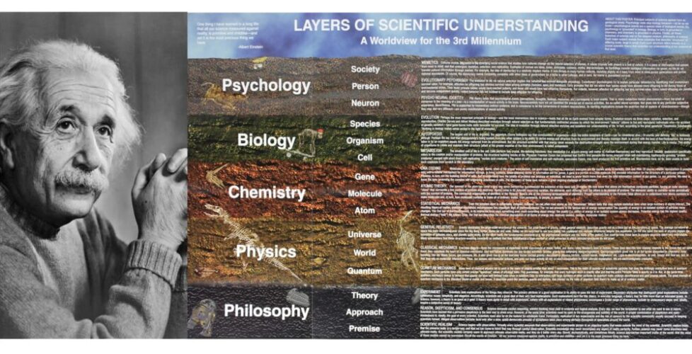 LoSU Poster