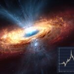 Multi-Messenger Astronomy – Feb 24